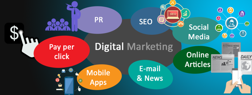 digital marketing services in Australia